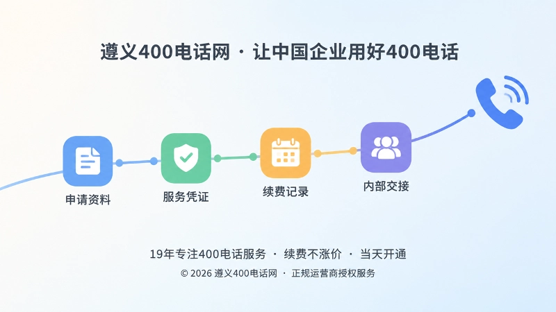400电话资料留存与长期使用的抽象示意