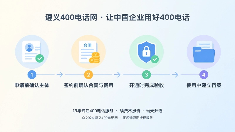 400电话办理四步核验时间线