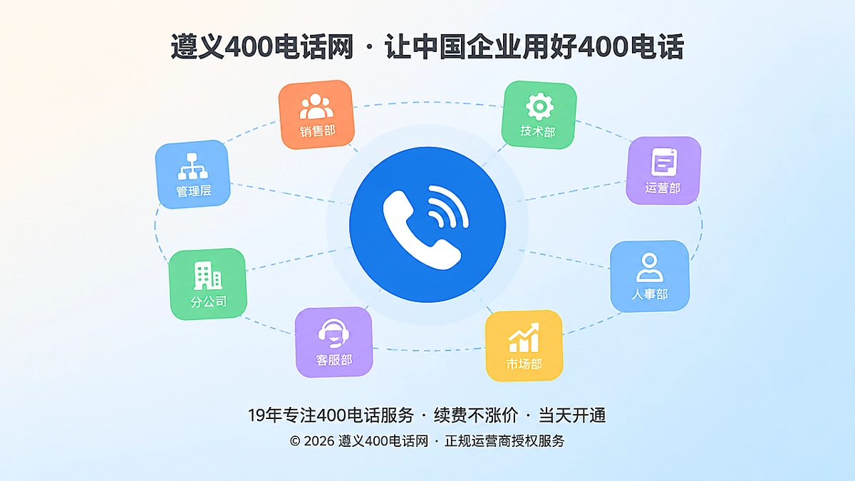聚焦式构图，中央稳定蓝色通信入口图标被多个变化模块环绕，表现企业组织变动中对外联系方式保持稳定
