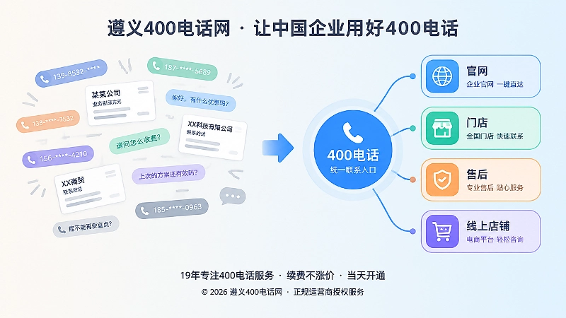 分散号码与统一400电话入口的对比扁平插画